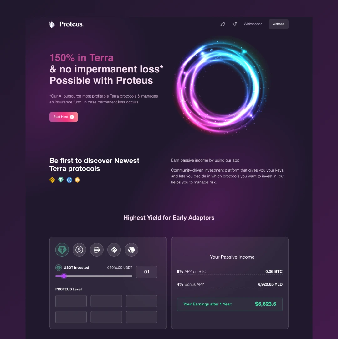 A dark-themed webpage promotes Proteus with glowing neon rings, advertising 150% in Terra & no impermanent loss. The page includes investment stats, yield forecasts, a sign-up button, and passive income projections in vibrant graphics.