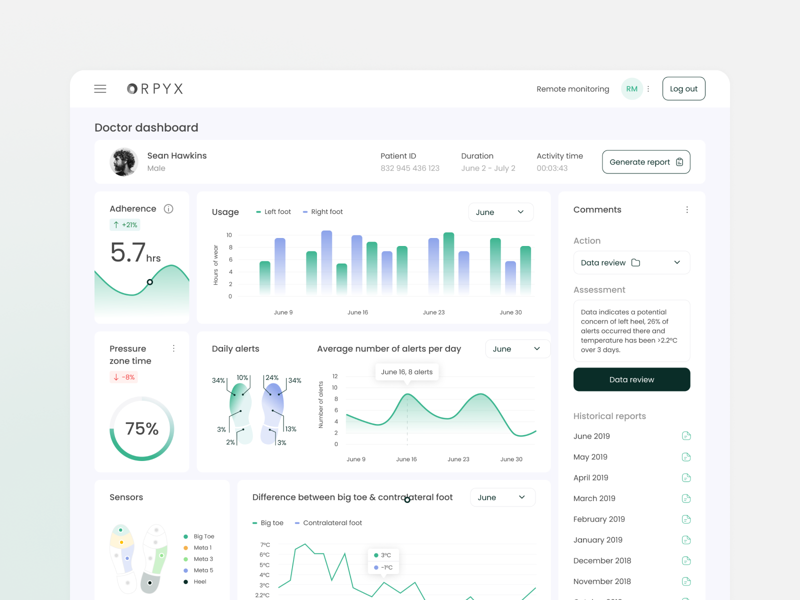medical-platform-preview